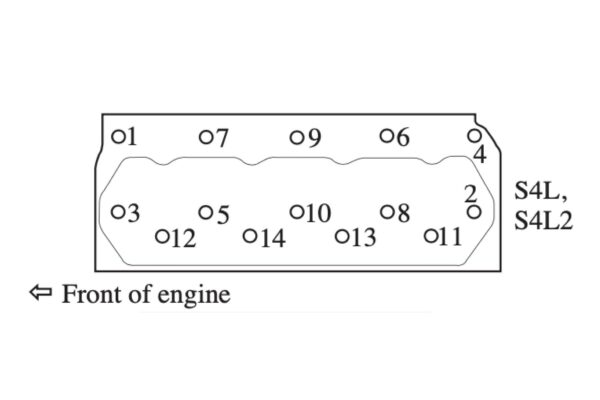 Ensemble de Joint de culasse Mitsubishi S4L, S4L2, – Image 2
